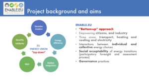 ENABLE.EU presented at the Centre for Climate and Energy Transformation